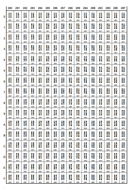 braille patterns