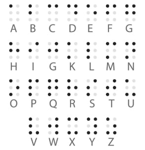 unified english braille alphabet